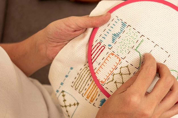 Próbki haftów na płótnie